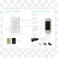 品牌多媒体-商业遮阳篷-空若网 品牌多媒体-商业遮阳篷-空若网