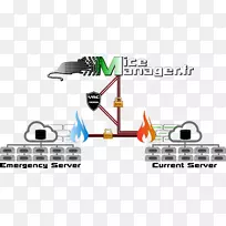 电子工程材料电子元件设计-空若网 电子工程材料电子元件设计-空若网