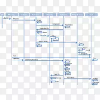 提取、转换、加载数据仓库信息图-序列-空若网 提取、转换、加载数据仓库信息图-序列-空若网