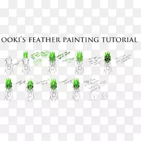 商标草.设计-空若网 商标草.设计-空若网