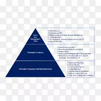 ���ݿ��ӻ�D3.jsͼ�����ھ�.���ݿ��ӻ�-������