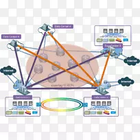 �ߵ㼼��-�����г�-������