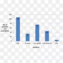 ������������������֢��Ѫ���ܰ�������ѧ-������