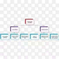 科学心理学处理生产可编程逻辑控制器人-科学-空若网 科学心理学处理生产可编程逻辑控制器人-科学-空若网
