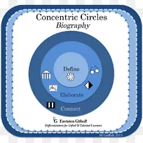同心物体圆区域点数学圆-空若网 同心物体圆区域点数学圆-空若网