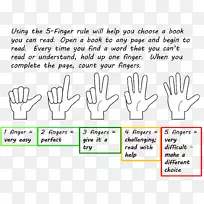 文件白色手指植物角-企业单页-空若网 文件白色手指植物角-企业单页-空若网