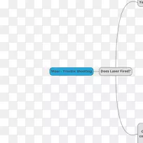 Ʒ�Ƶ����������-������