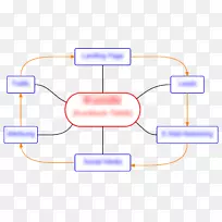 组织点角-空若网 组织点角-空若网