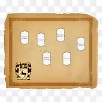 材料设计-空若网 材料设计-空若网