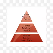 香水灯香水香精香气化合物香水-空若网 香水灯香水香精香气化合物香水-空若网