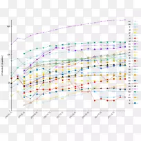 线点角字体线-空若网 线点角字体线-空若网