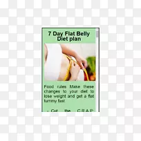 手指字体-均衡饮食-空若网 手指字体-均衡饮食-空若网