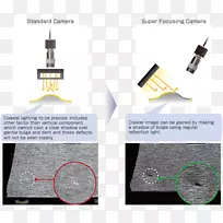 Ʒ�Ƶ��Ӳ�Ʒ.�������Ӿ�-������