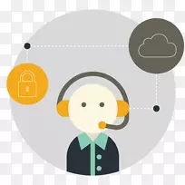 业务电话系统SIP集群ip pbx会话发起协议IP业务语音-空若网 业务电话系统SIP集群ip pbx会话发起协议IP业务语音-空若网