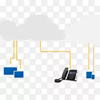 Polycom VVX 600 Polycom 2200-44600-019 Polycom台式电话,高清语音和16线操作电话,VoIP电话-voip-空若网 Polycom VVX 600 Polycom 2200-44600-019 Polycom台式电话,高清语音和16线操作电话,VoIP电话-voip-空若网