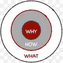 圆圈品牌点标志剪贴画-空若网 圆圈品牌点标志剪贴画-空若网