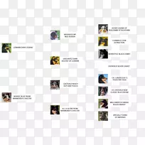 Ʒ�Ʊ�־�������-������