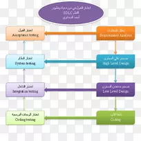 品牌电子图设计-空若网 品牌电子图设计-空若网