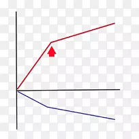 直线三角形点线-空若网 直线三角形点线-空若网
