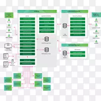 实验室信息管理系统医学实验室病理学-献血者日-空若网 实验室信息管理系统医学实验室病理学-献血者日-空若网
