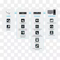 欧洲联盟一般数据保护条例信息隐私-1998年“数据保护法”-空若网 欧洲联盟一般数据保护条例信息隐私-1998年“数据保护法”-空若网