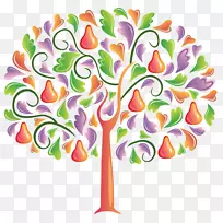 梨树插花艺术-梨-空若网 梨树插花艺术-梨-空若网