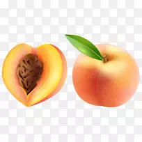 ������ݼ�����-���Ӽ�����-������