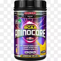 ��ʳ�����֧��������Ӫ���Ȱ�����������Ӧ��-������