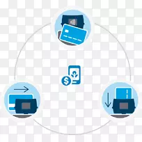 计算机图标澳大利亚和新西兰银行集团支付eftpos银行-空若网 计算机图标澳大利亚和新西兰银行集团支付eftpos银行-空若网