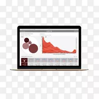 ҵ�����������������ݿ�ѧ����֯-ҵ��-������