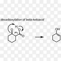 标志品牌人类行为鼻子-空若网 标志品牌人类行为鼻子-空若网