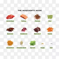 �䷽ʳƷӪ��-ţ��ʳƷ-������