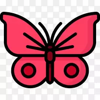 甲状腺刺激素甲状腺癌甲状腺机能亢进症甲状腺疾病蝴蝶状-空若网 甲状腺刺激素甲状腺癌甲状腺机能亢进症甲状腺疾病蝴蝶状-空若网