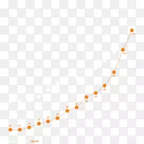 线点角车身首饰.线-空若网 线点角车身首饰.线-空若网