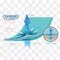 ��֯Ʒñ��ˮʪt��-������