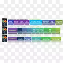 品牌线多媒体字体线-空若网 品牌线多媒体字体线-空若网
