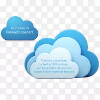 livre Brasil备份Android数据-android-空若网 livre Brasil备份Android数据-android-空若网