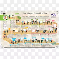 信息图形数据质量信息教师教育.教师-空若网 信息图形数据质量信息教师教育.教师-空若网