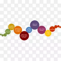 西班牙料理Cocido puchero raguout食谱-chameau-空若网 西班牙料理Cocido puchero raguout食谱-chameau-空若网