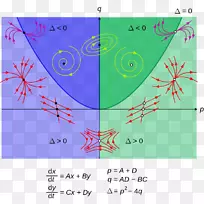 ��ƽ����ͼ-��ѧ-������