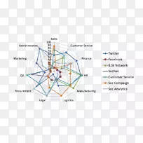 直线点角线-空若网 直线点角线-空若网