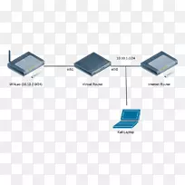 电子线路电子元件线-空若网 电子线路电子元件线-空若网