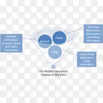 大数据信息图表演示文稿microsoft powerpoint-bigdata-空若网 大数据信息图表演示文稿microsoft powerpoint-bigdata-空若网