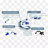组织品牌电子设计-空若网 组织品牌电子设计-空若网