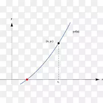三角点图-三角形-空若网 三角点图-三角形-空若网