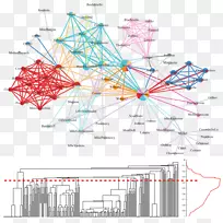 ������������������ѧ.��״ͼ-������