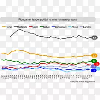 �ߵ��������-������