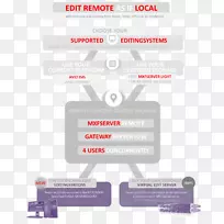 远程桌面软件计算机服务器台式计算机软件编辑远程桌面-空若网 远程桌面软件计算机服务器台式计算机软件编辑远程桌面-空若网