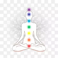 脉轮灵气昆达里尼冥想-脉轮-空若网 脉轮灵气昆达里尼冥想-脉轮-空若网