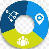 ����������������ת����Ա-������